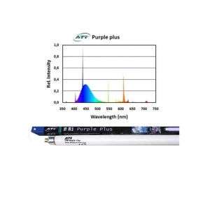 Ati Purple Plus T5 54W